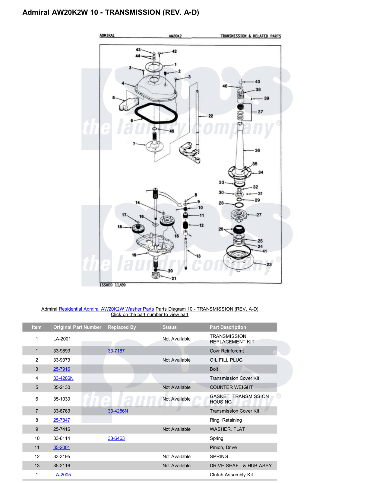 Admiral AW20K2W Parts Diagram