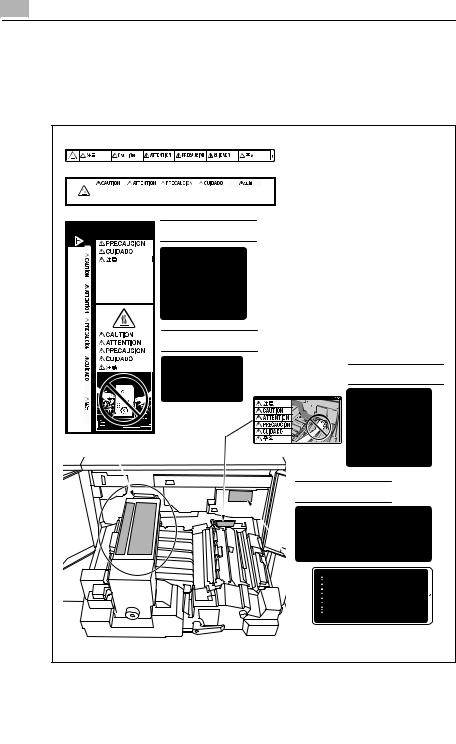 Konica minolta BIZHUB PRO 1050P User Manual