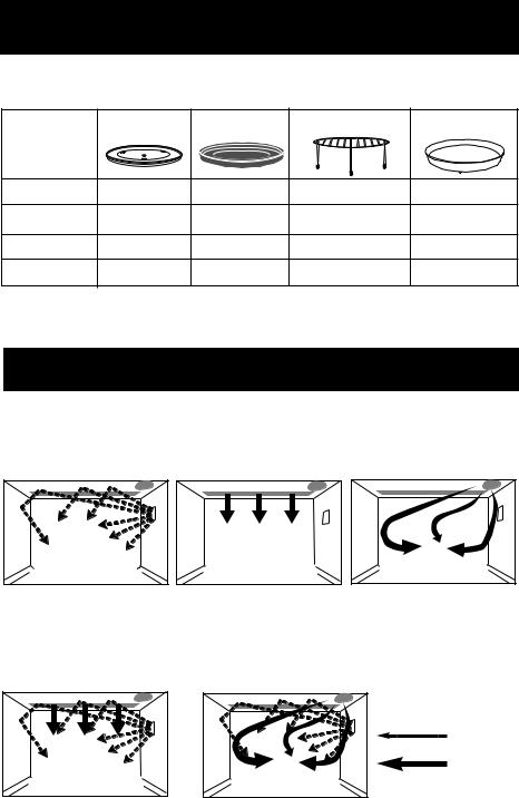 Panasonic NN-CD557, NN-CD567 User Manual