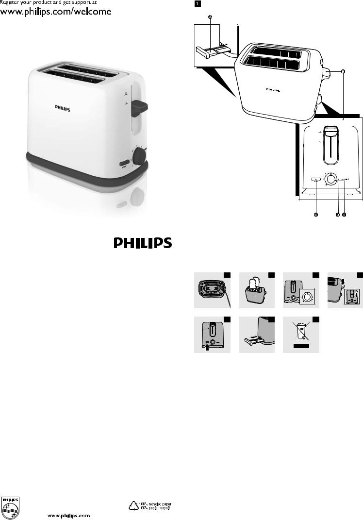 PHILIPS HD2566 User Manual