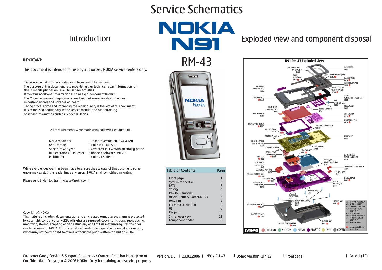 Nokia N91 RM-43, N91 RM-158 Schematic
