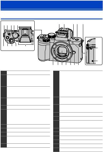 Panasonic DC-G100K User Manual