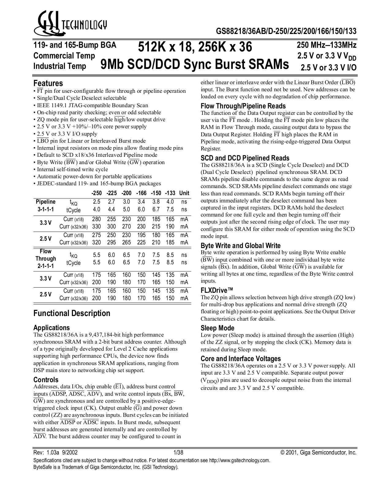 GSI GS88236AD-166I, GS88236AD-166, GS88236AD-150I, GS88236AD-150, GS88236AD-133I Datasheet