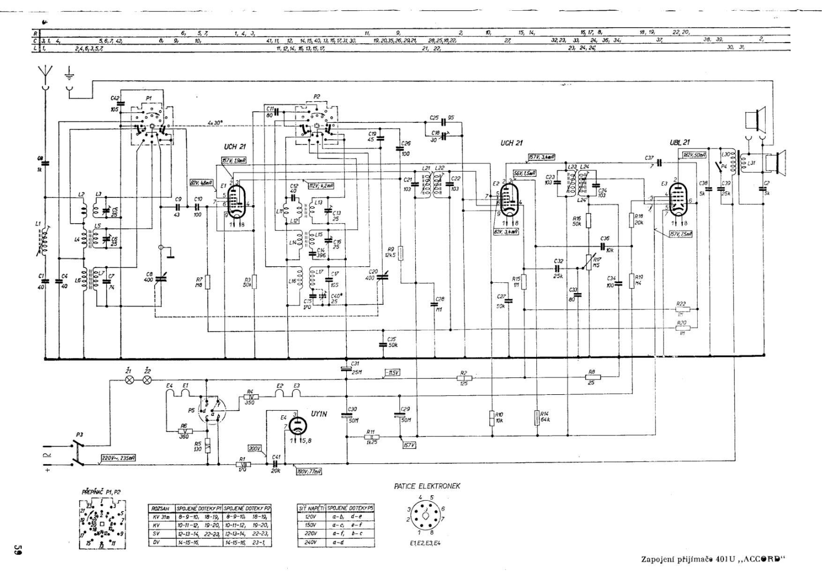 Tesla 401U Accord User Manual