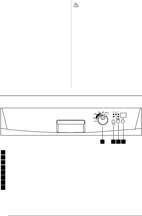 Faure FDF 3015 User Manual