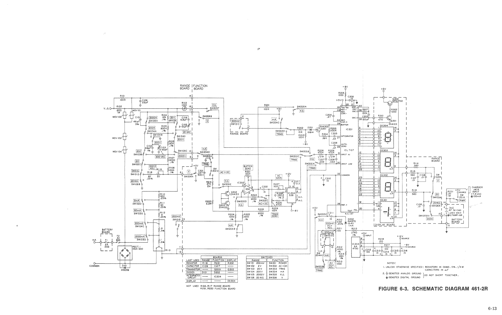 Simpson 461-2R Schematic