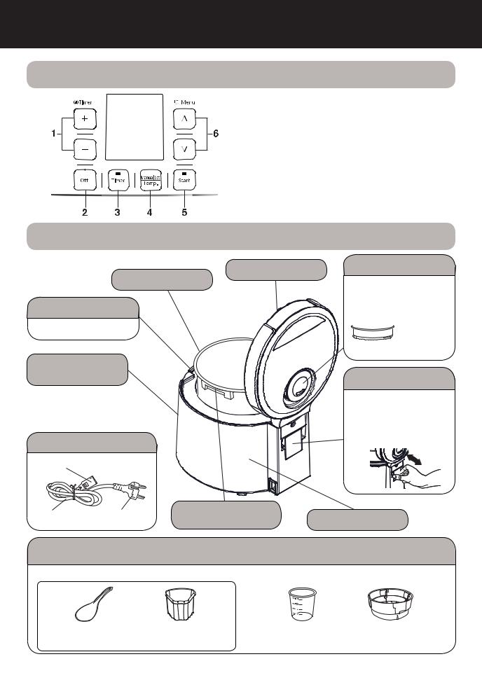 Panasonic SR-TMX530 User Manual