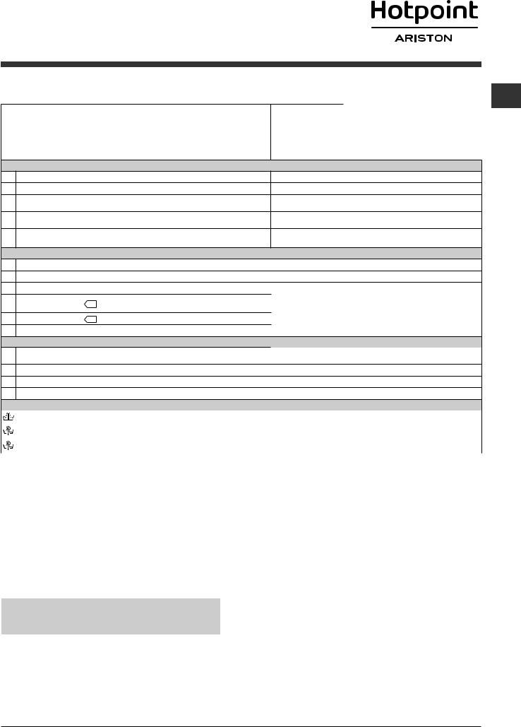 HOTPOINT/ARISTON RPF 843 EU User Manual