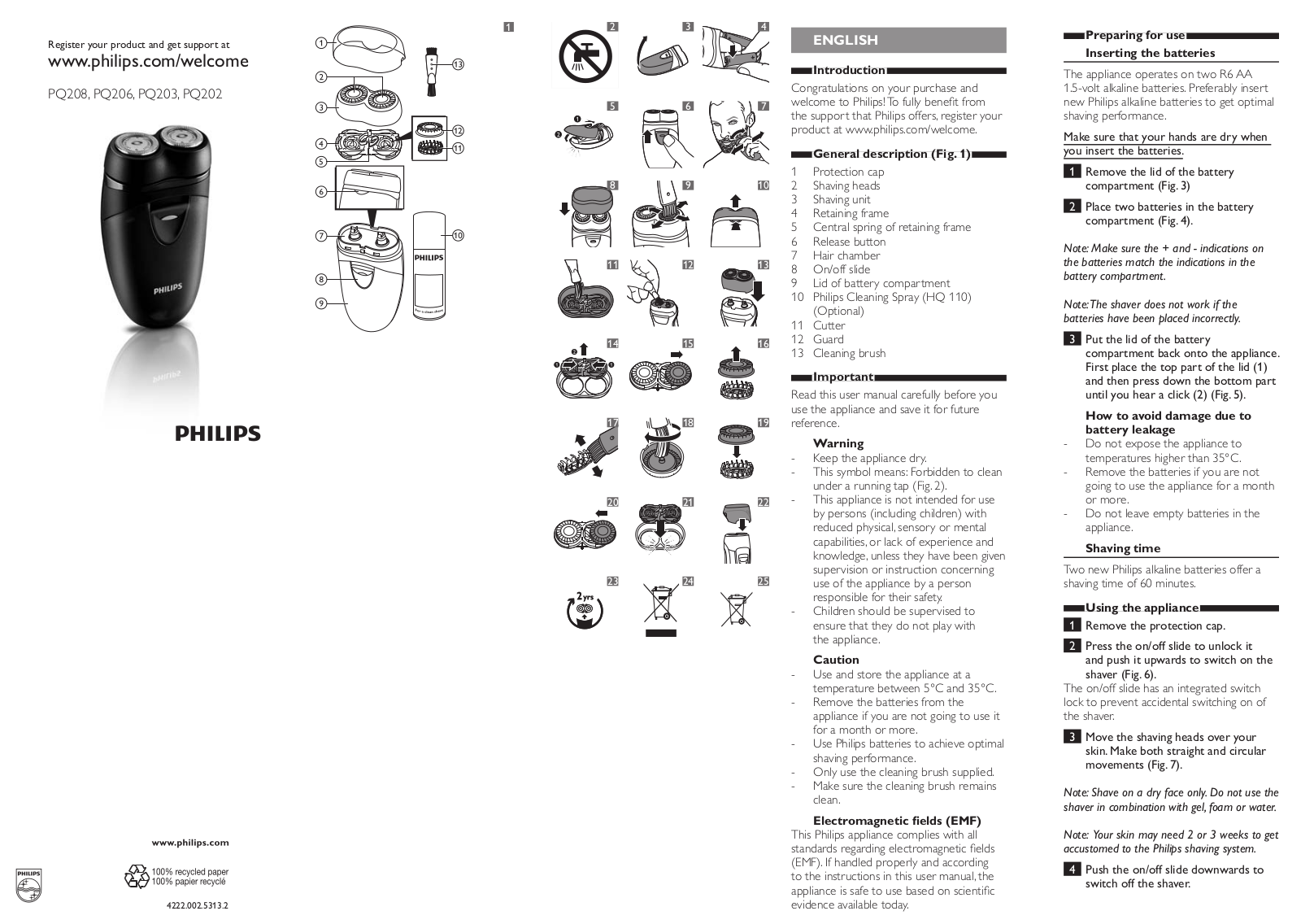 Philips PQ202 User Manual