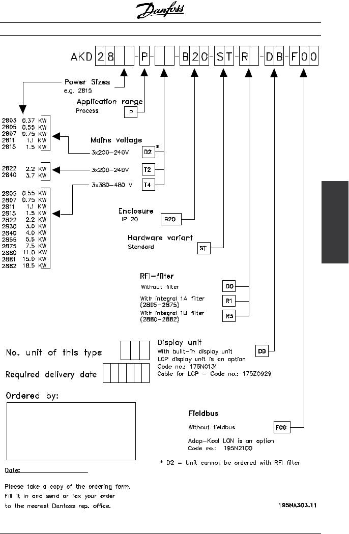 Danfoss AKD 2800 Installation guide