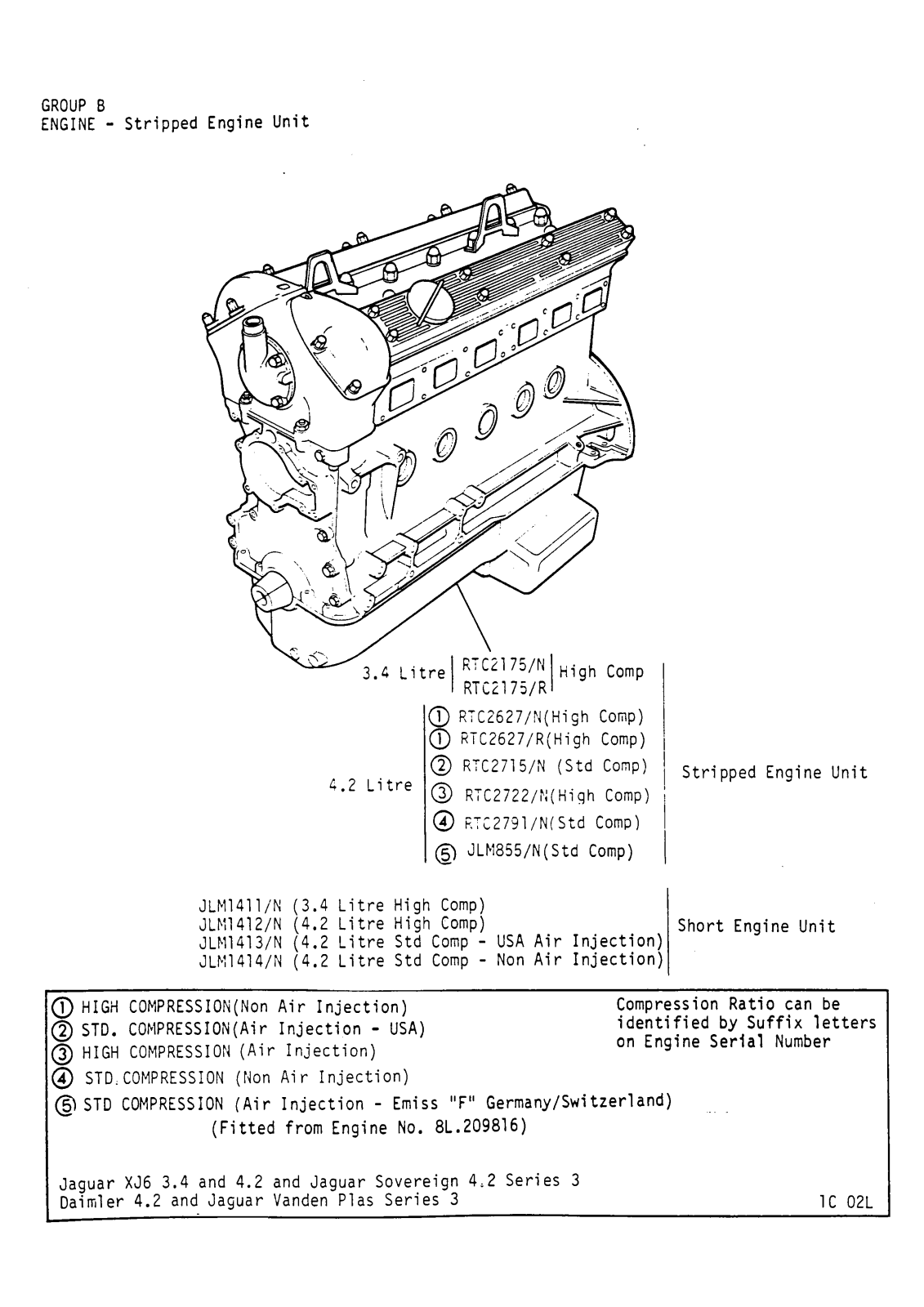 Jaguar XJ12, XJ6 User Manual