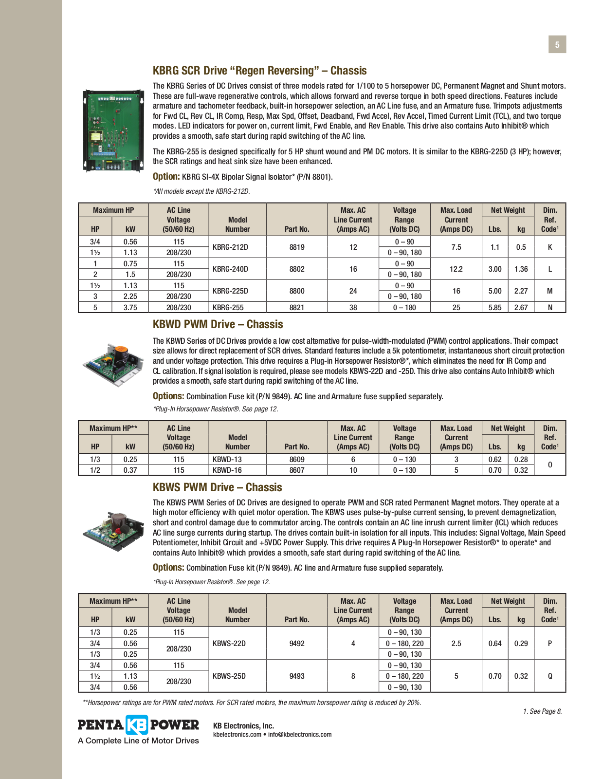 KB Electronics KBRG, KBWD, KBWS Catalog Page