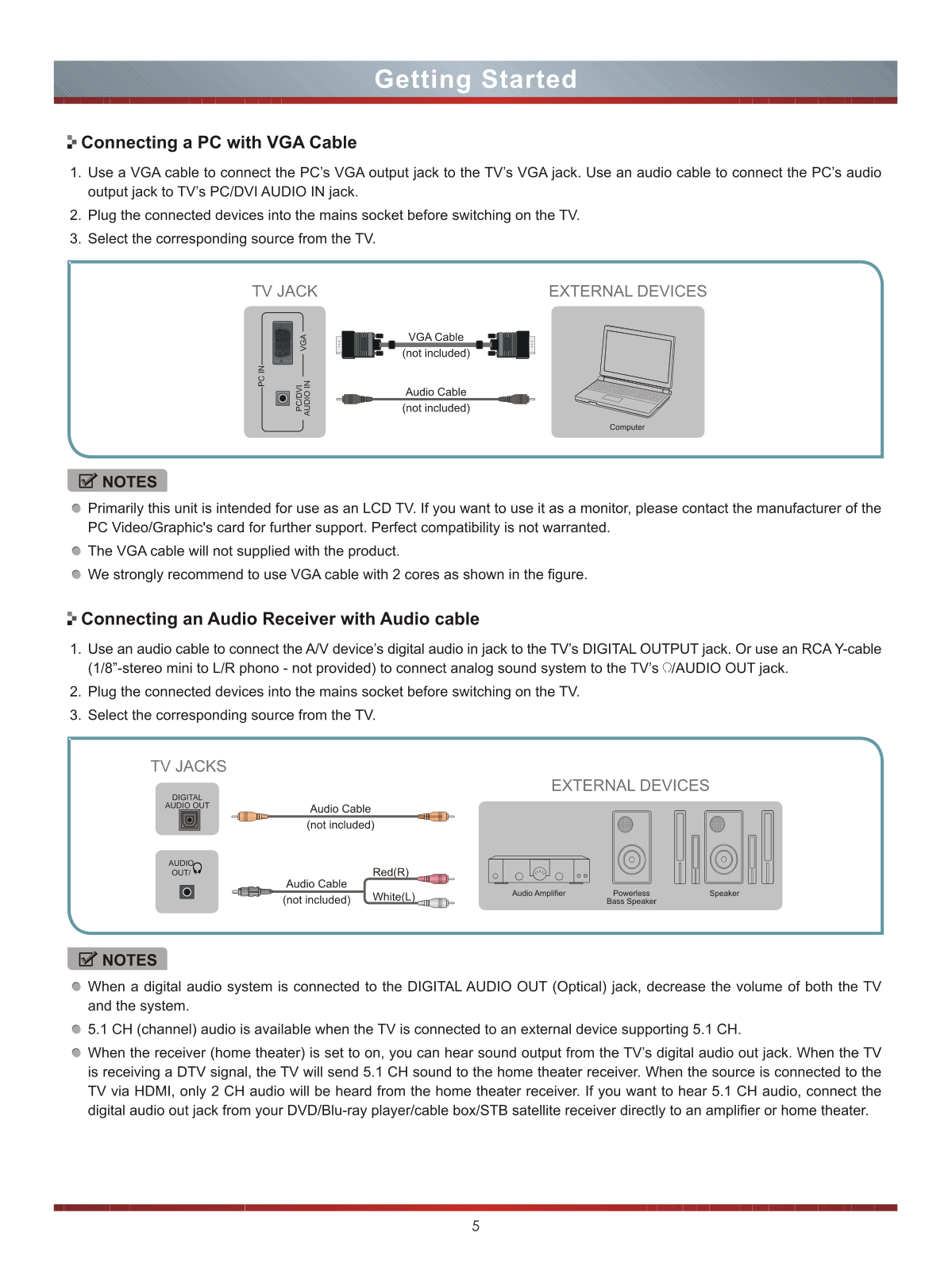 Hisense Electric LCDF0023 User Manual