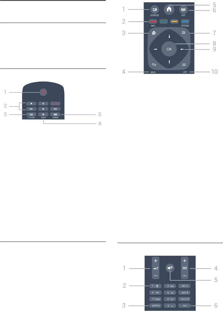 Philips 32PFH4101, 32PHH4101, 40PFH4101, 48PFH4101 User Manual