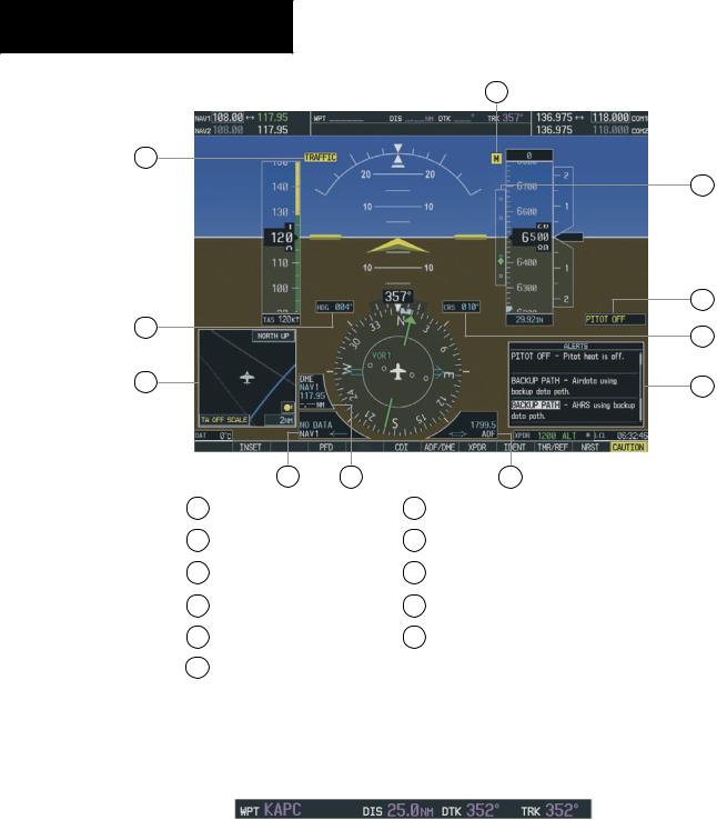 Garmin G1000 Cockpit Reference Guide for the Diamond DA40