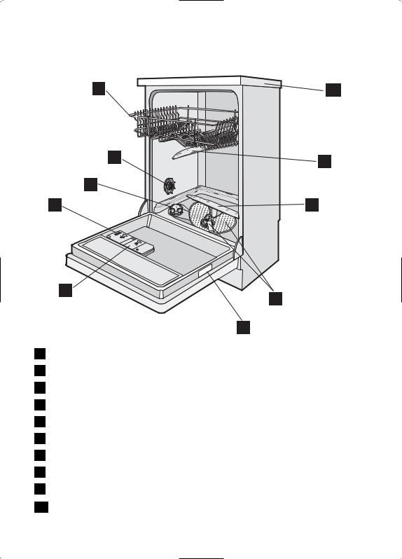 AEG ESF45010 User Manual