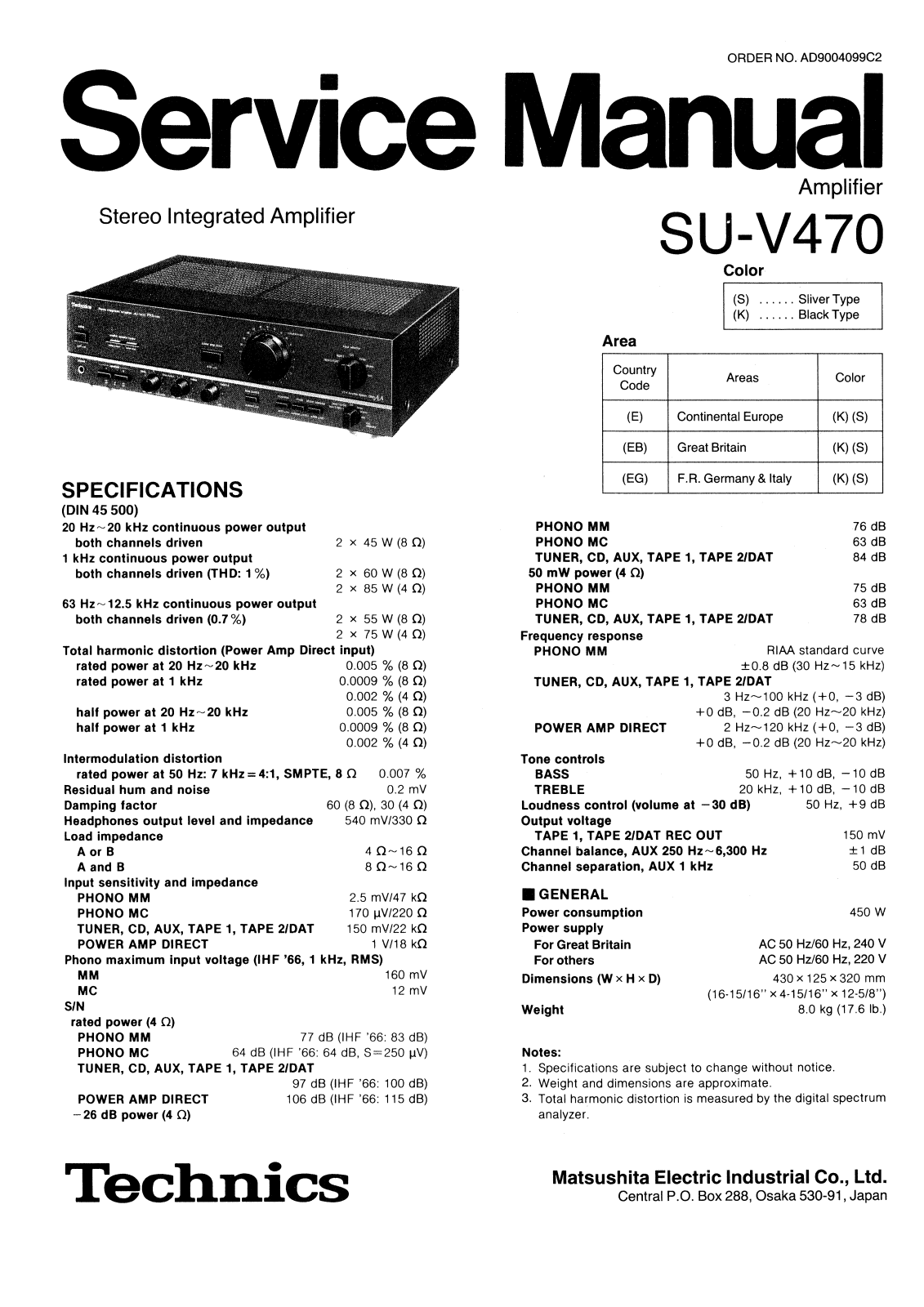 Technics SU-V-470 Service Manual