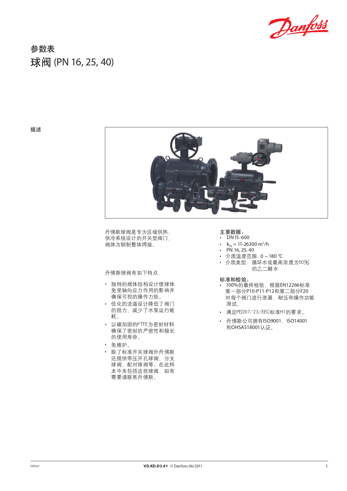 Danfoss JIP - WW, JIP - FF Data sheet