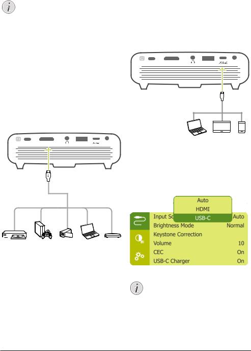 Philips PPX520 User Manual