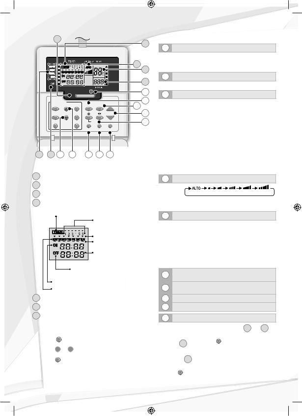 Panasonic cz-rd516c User Manual