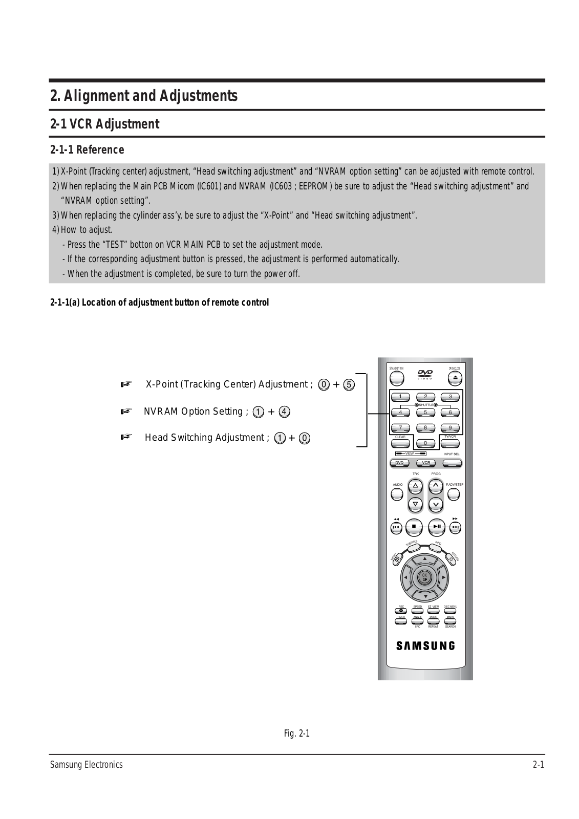 SAMSUNG SV-DVD641, SV-DVD440, SV-DVD546, SV-DVD340 Service Manual Alignment & Adjustment