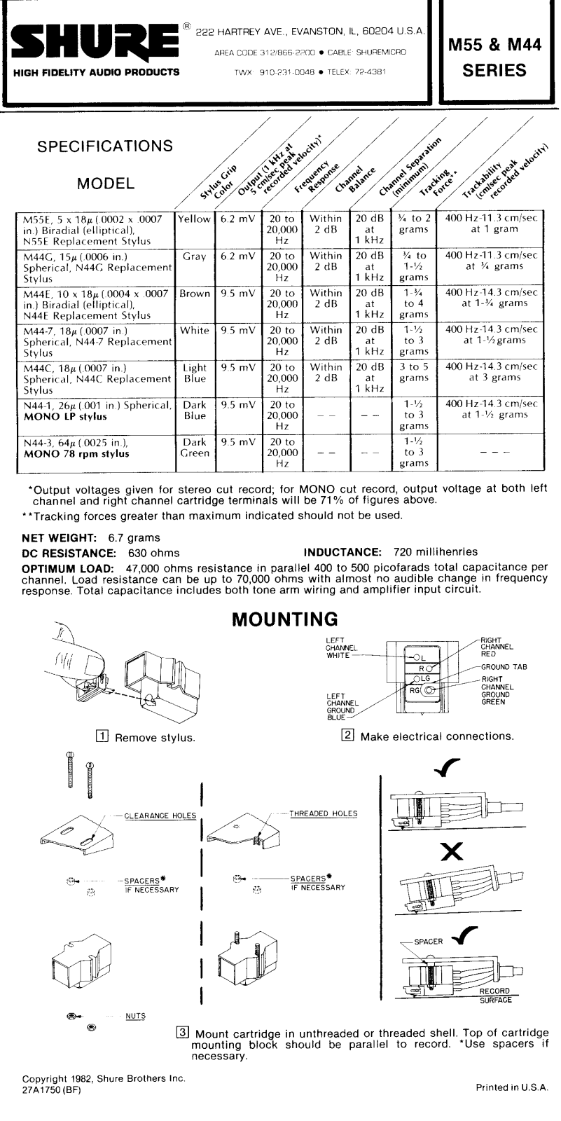 Shure M44E User Guide - ManualMachine.com