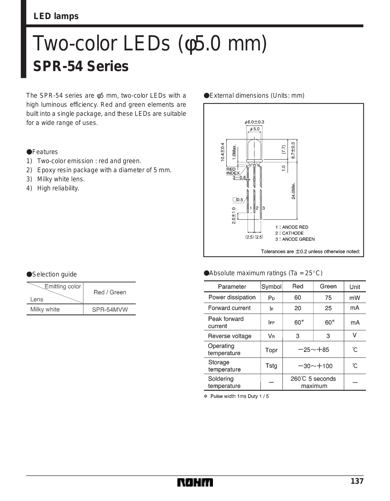 ROHM SPR-54MVW Datasheet