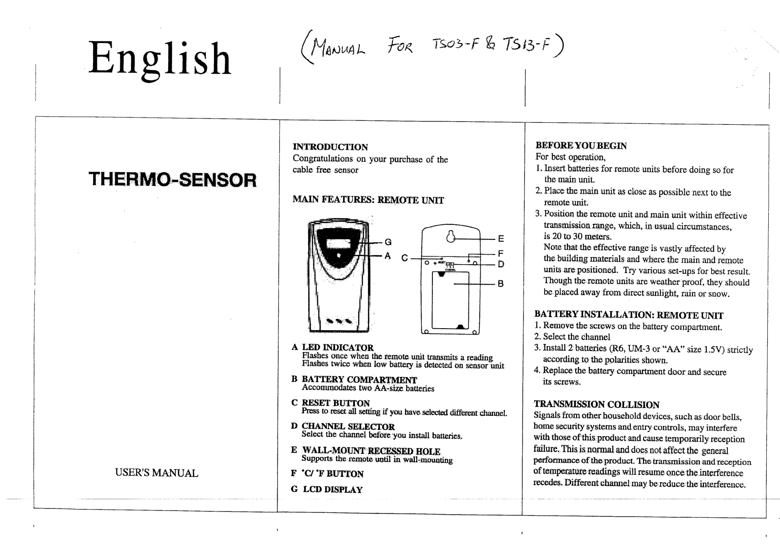 Hideki Electronics TS03 F User Manual