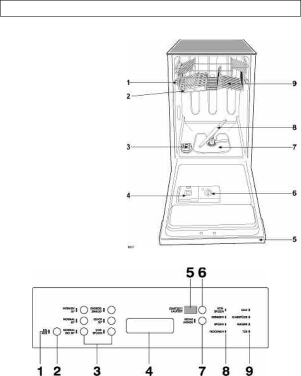 AEG FAVORIT 86460 i User Manual