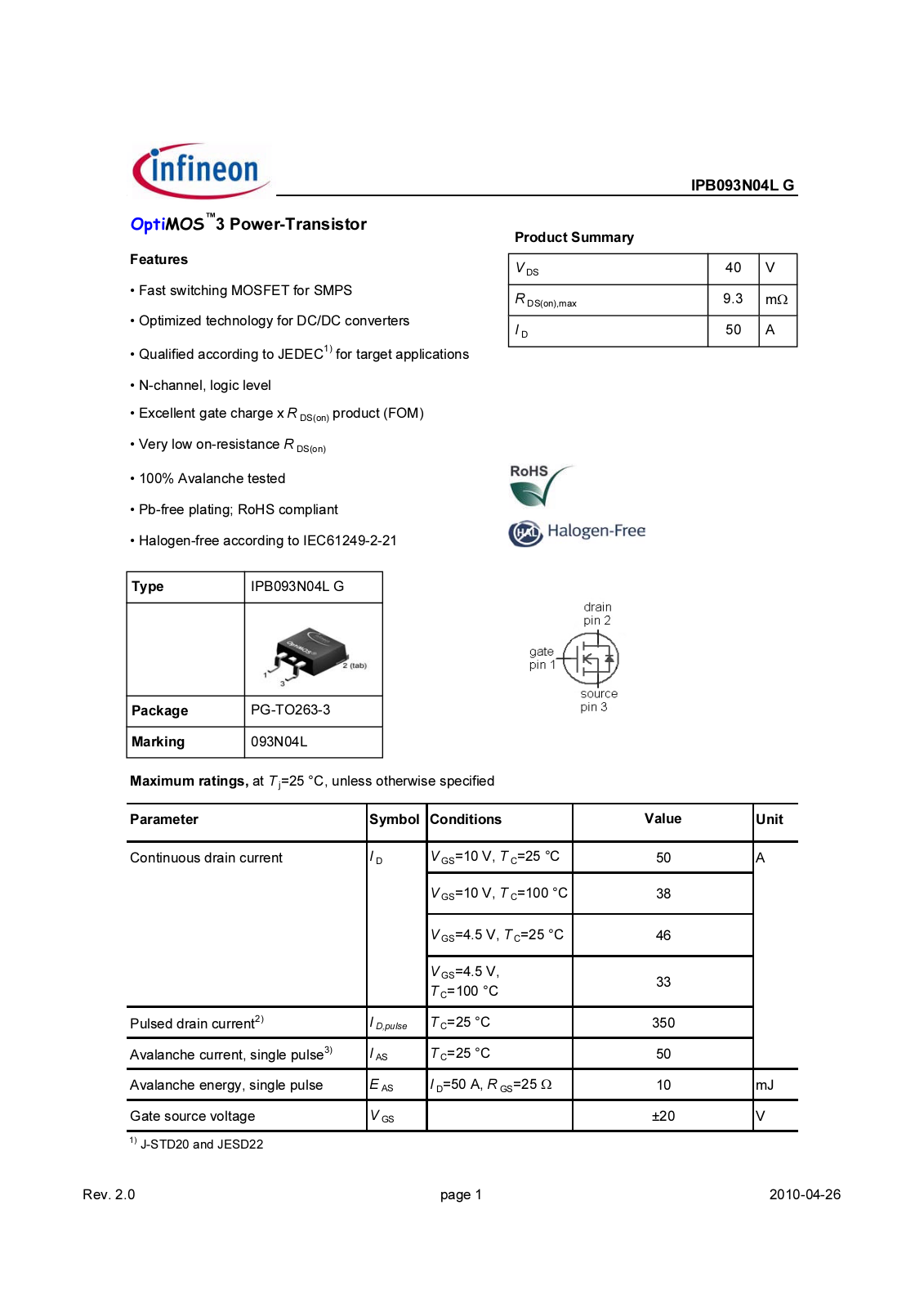 Datasheet ipb093n04l_rev2.0 Datasheet - ManualMachine.com