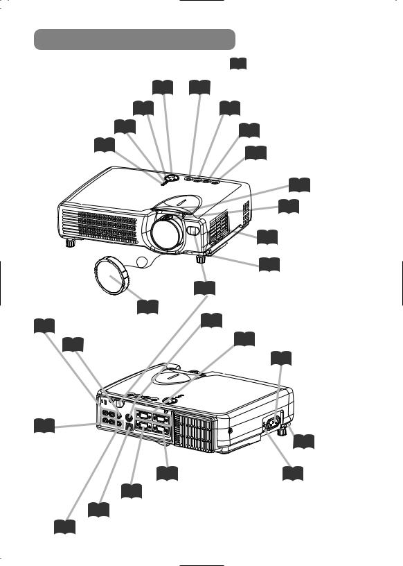 Hitachi EDX3250AT, EDS3170AT User Manual