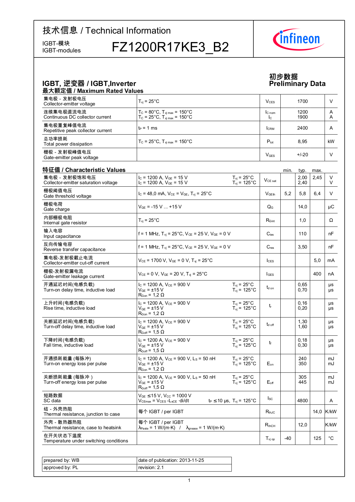 Infineon FZ1200R17KE3-BS Data Sheet