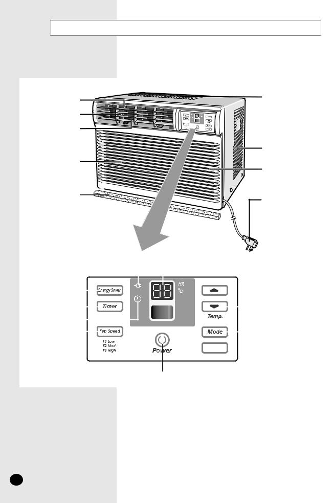 Samsung AW05MDYEA User Manual