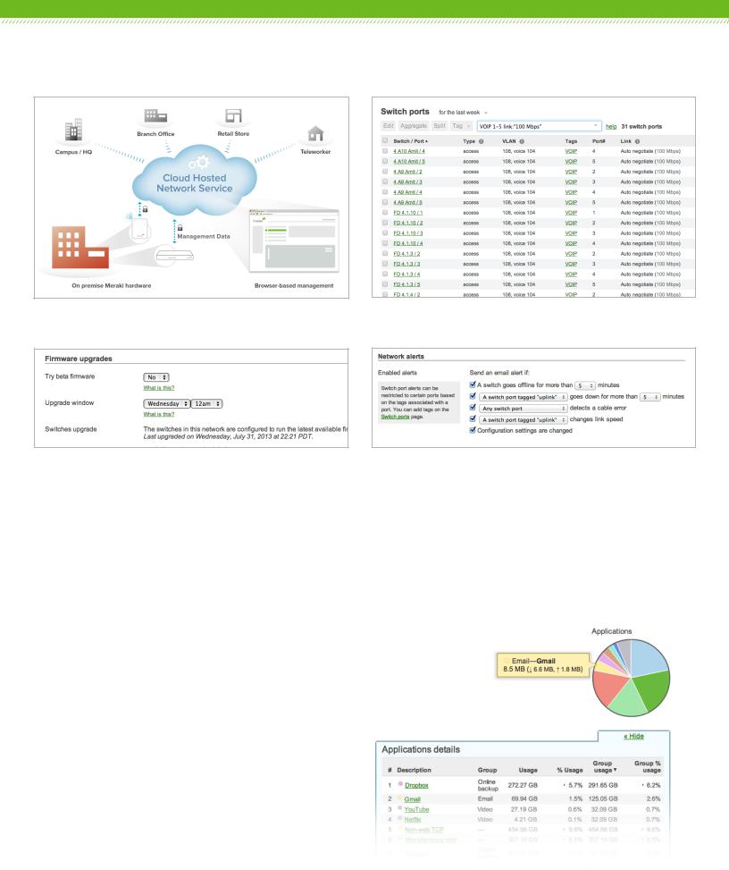 Cisco MS350 data sheet