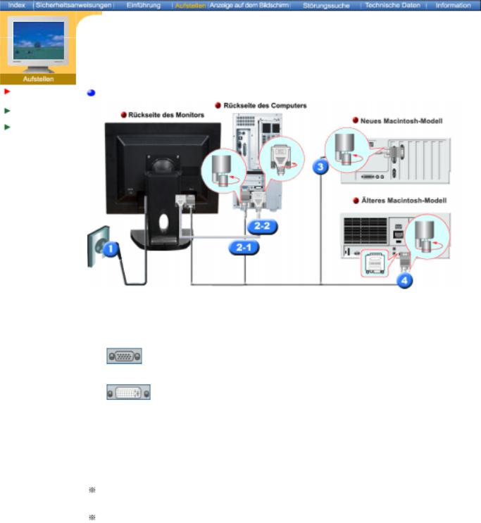 Samsung SYNCMASTER 151N, SYNCMASTER 173T, SYNCMASTER 150N, SYNCMASTER 191T PLUS, SYNCMASTER 170N User Manual