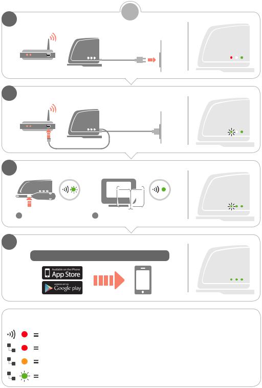 Honeywell RFG100 User guide