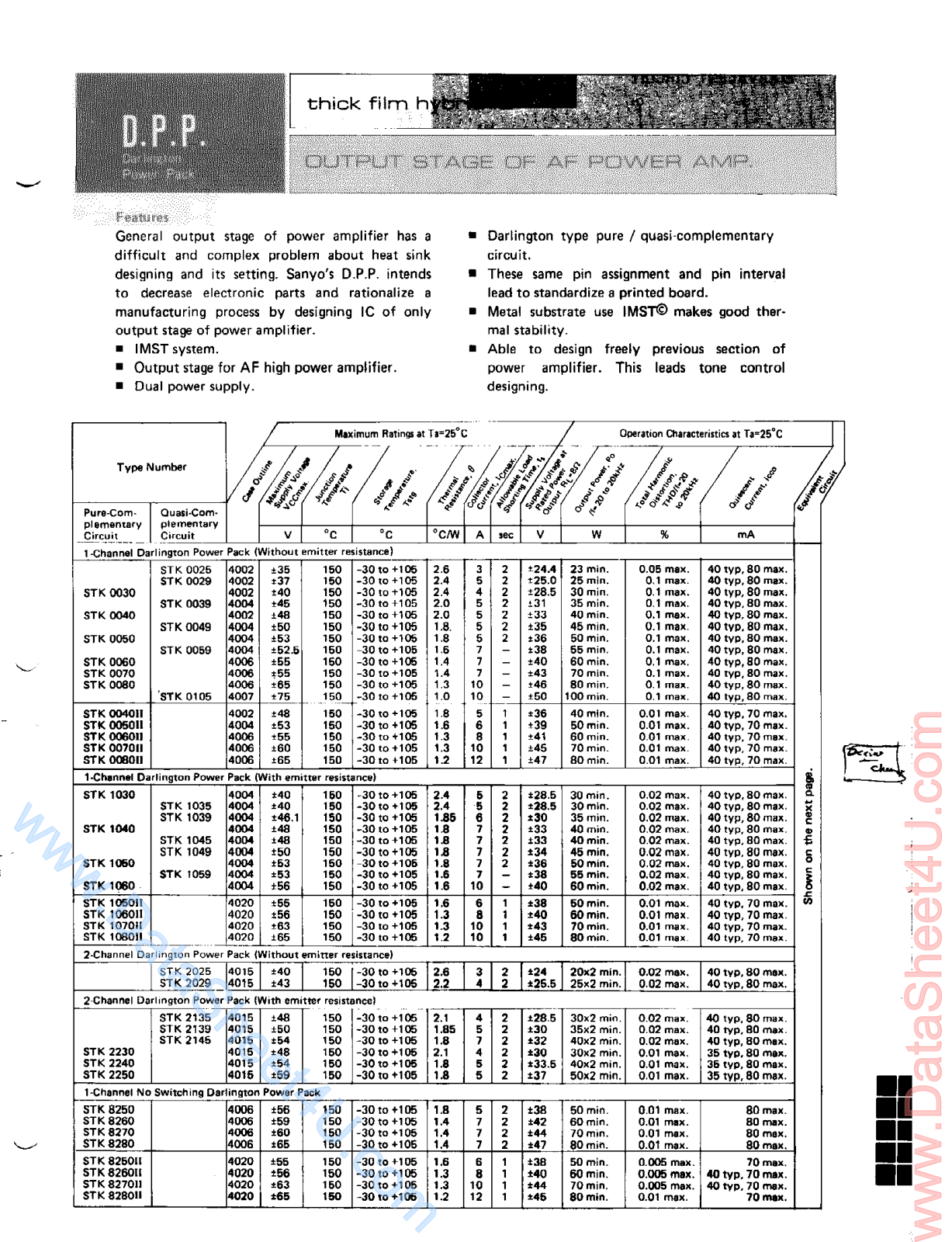 TECHNICS STK1050 Diagram