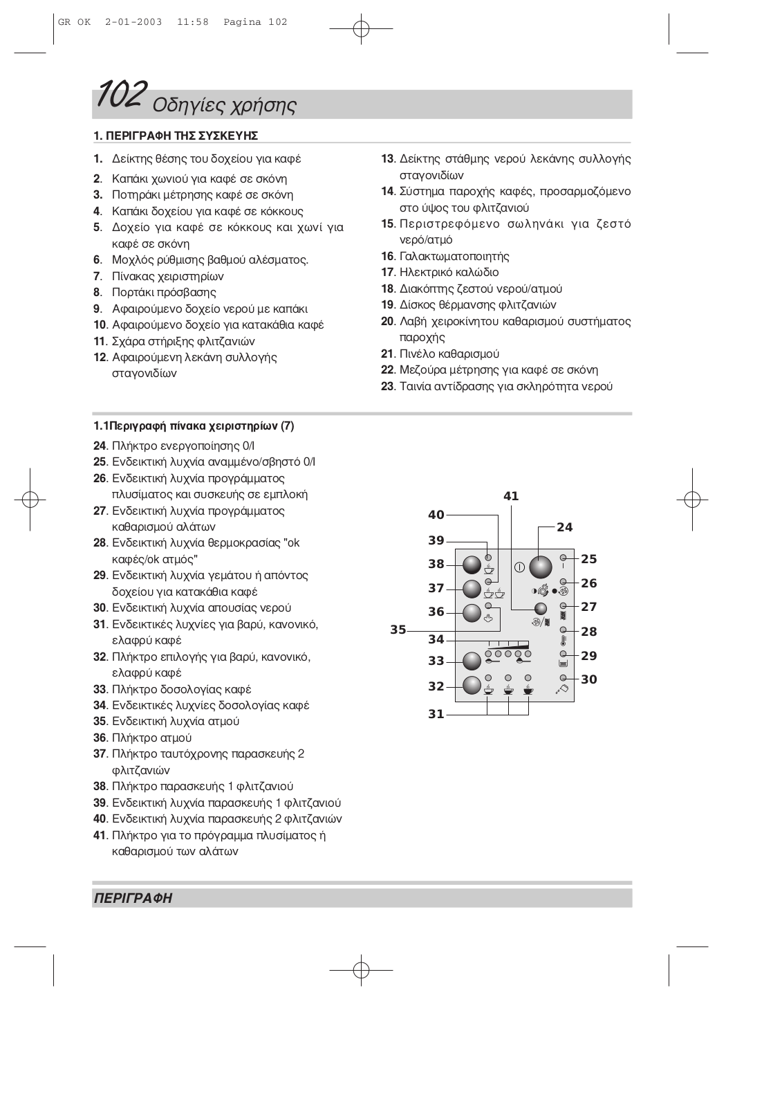 Delonghi EC 2000. B, EC 2000. S Instructions Manual