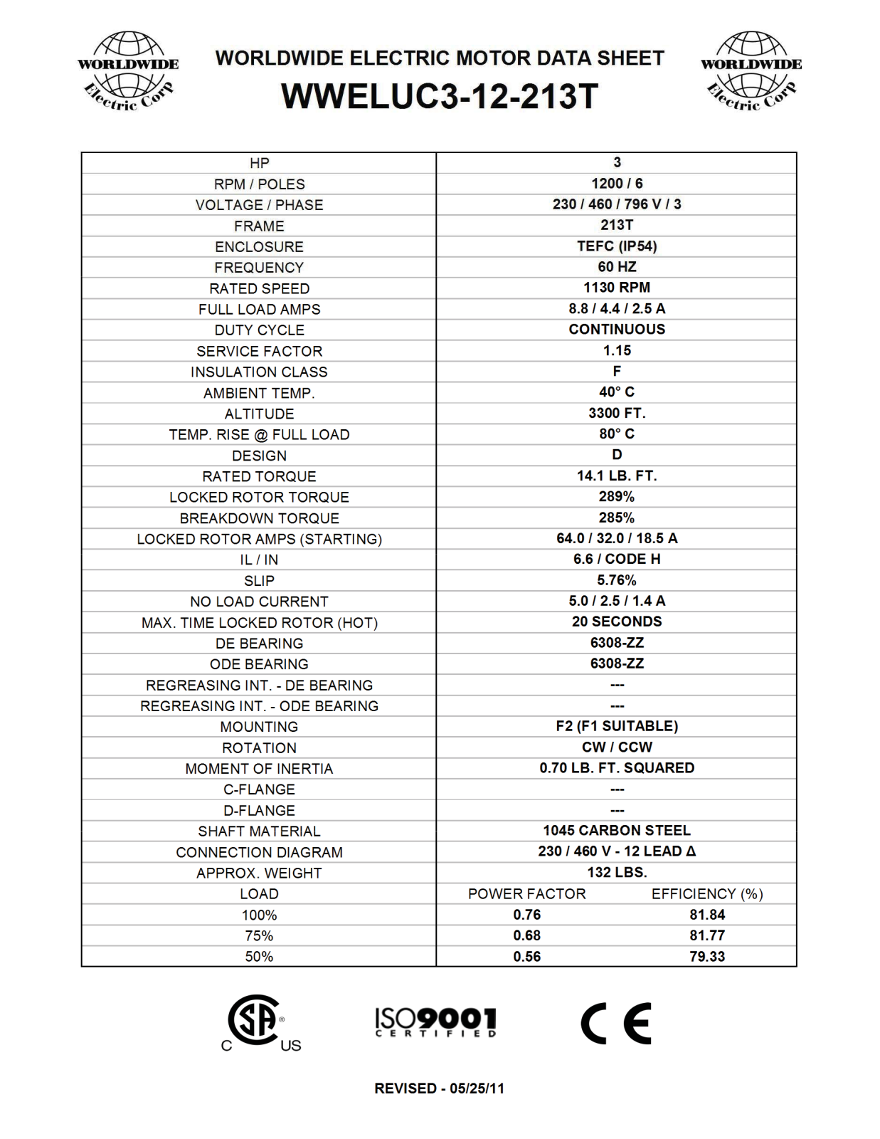 Worldwide Electric Corporation WWELUC3-12-213T Data Sheet