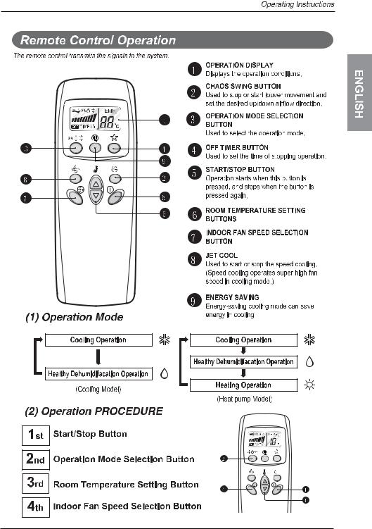 LG M122CD Owner's Manual