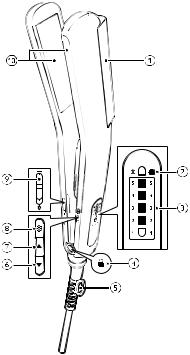 Philips HP8360/00 User manual