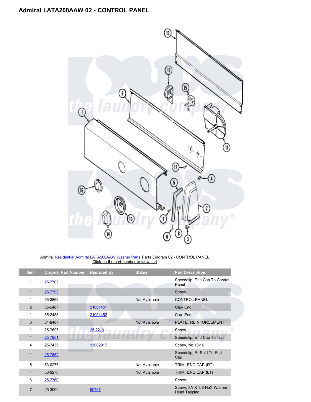 Admiral LATA200AAW Parts Diagram