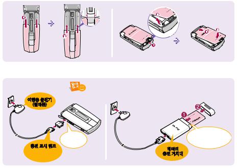 Samsung SCH-B660 User Manual