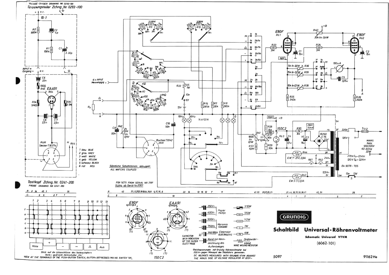 Grundig RV-3 Schematic