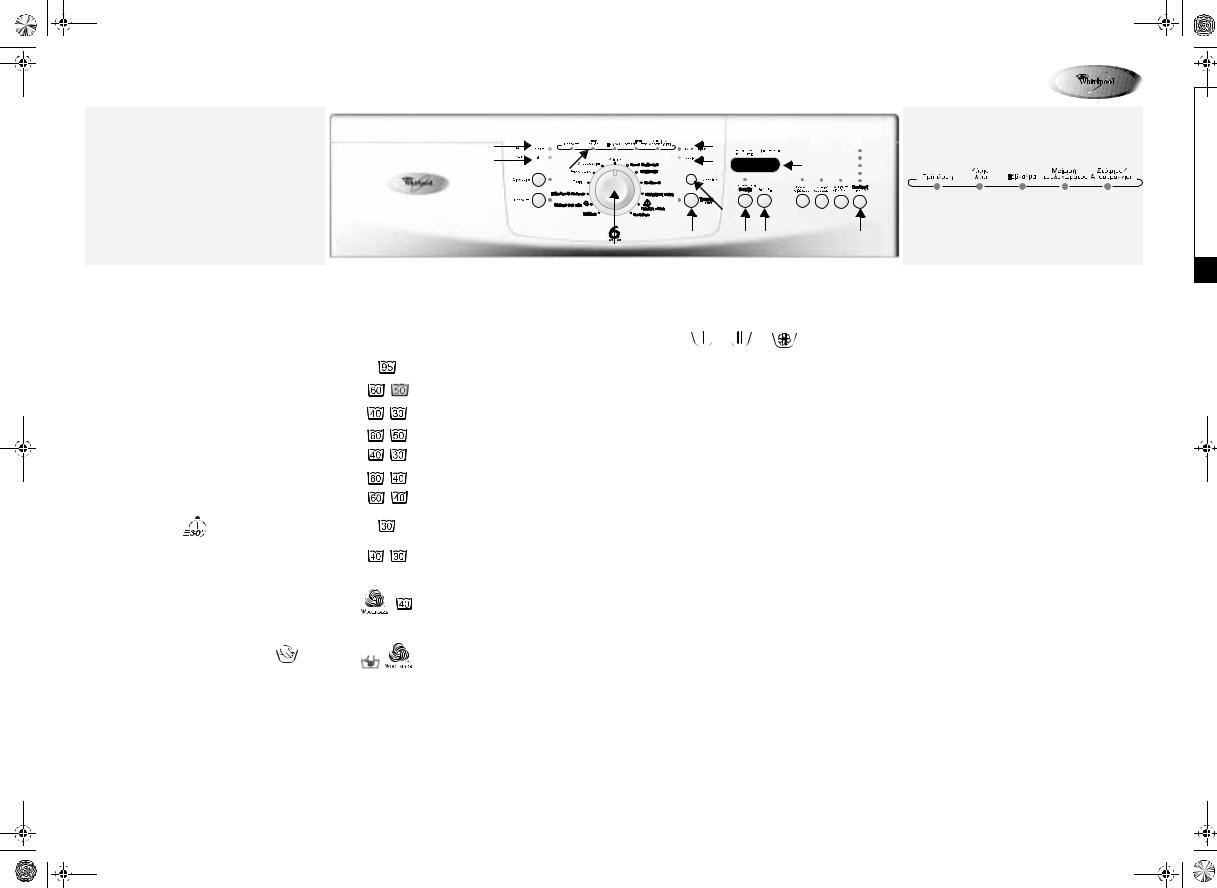 Whirlpool AWO/D 7800 INSTRUCTION FOR USE