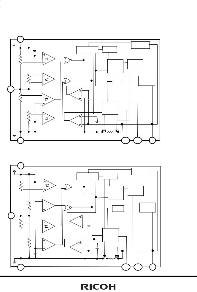 RICOH R5460x Technical data