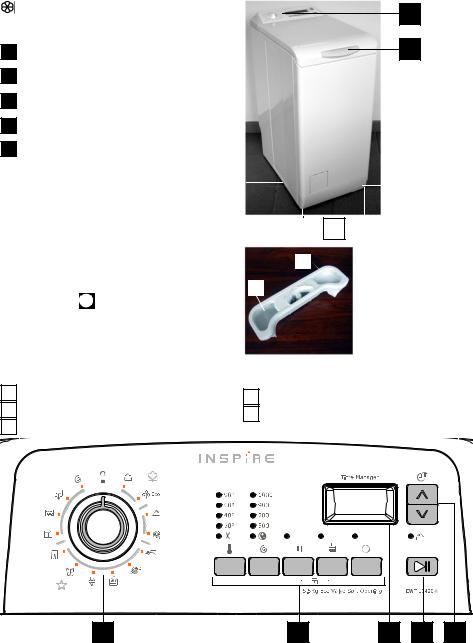 AEG EWT 10420 W User Manual