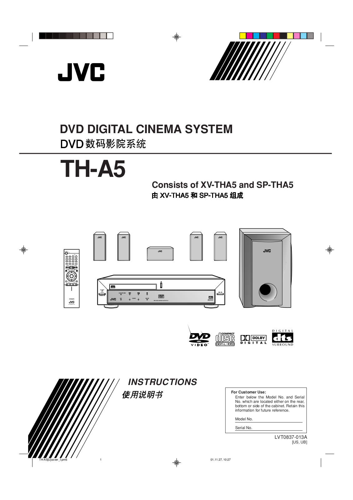 JVC TH-A5 User Manual