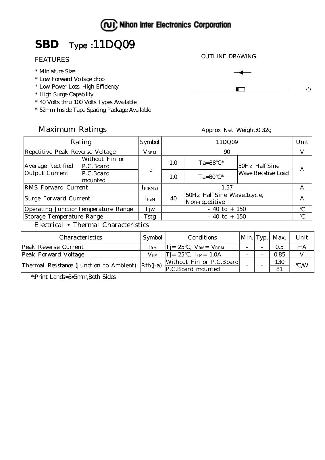 NIHON 11DQ09 Datasheet