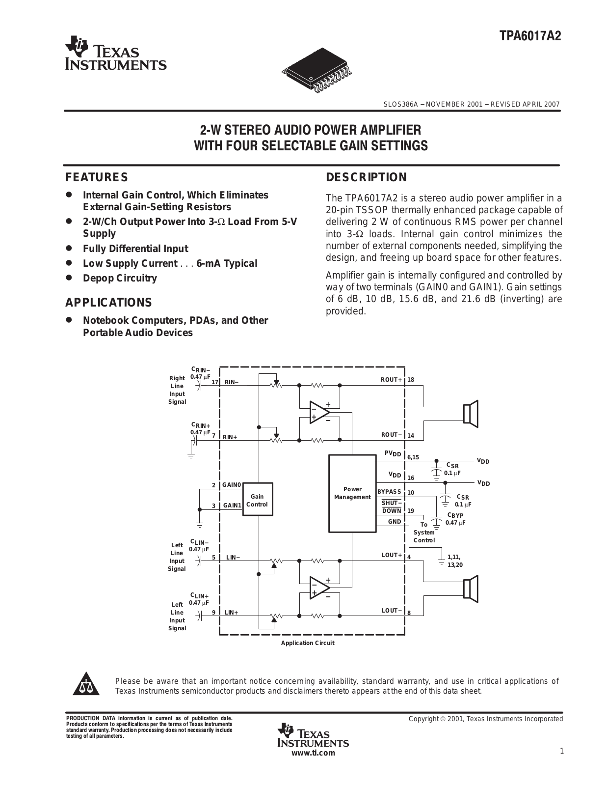 TEXAS INSTRUMENTS TPA6017A2 Technical data